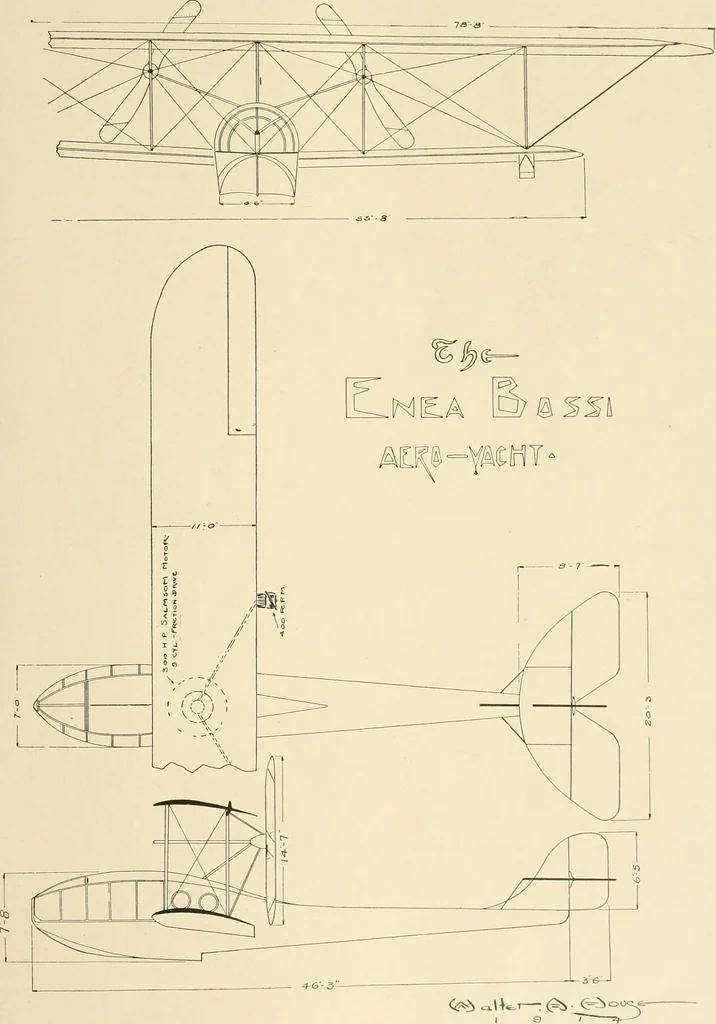 An illustration from Aircraft, 1910, leaf 72