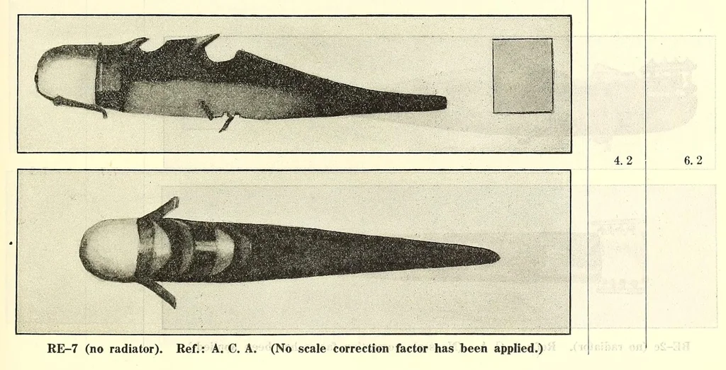 An illustration from Aircraft design data .., 1919, leaf 263