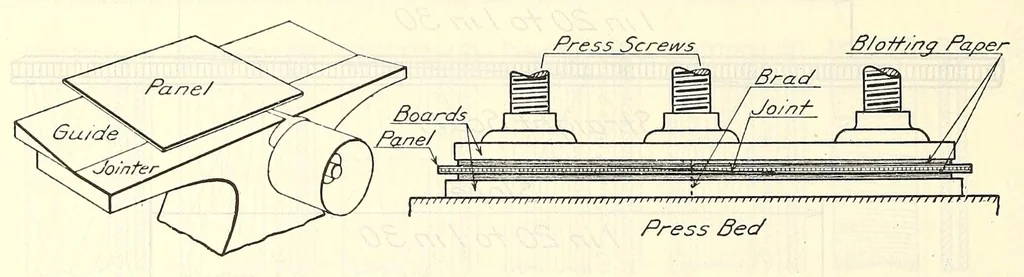 An illustration from Aircraft design data .., 1919, leaf 358