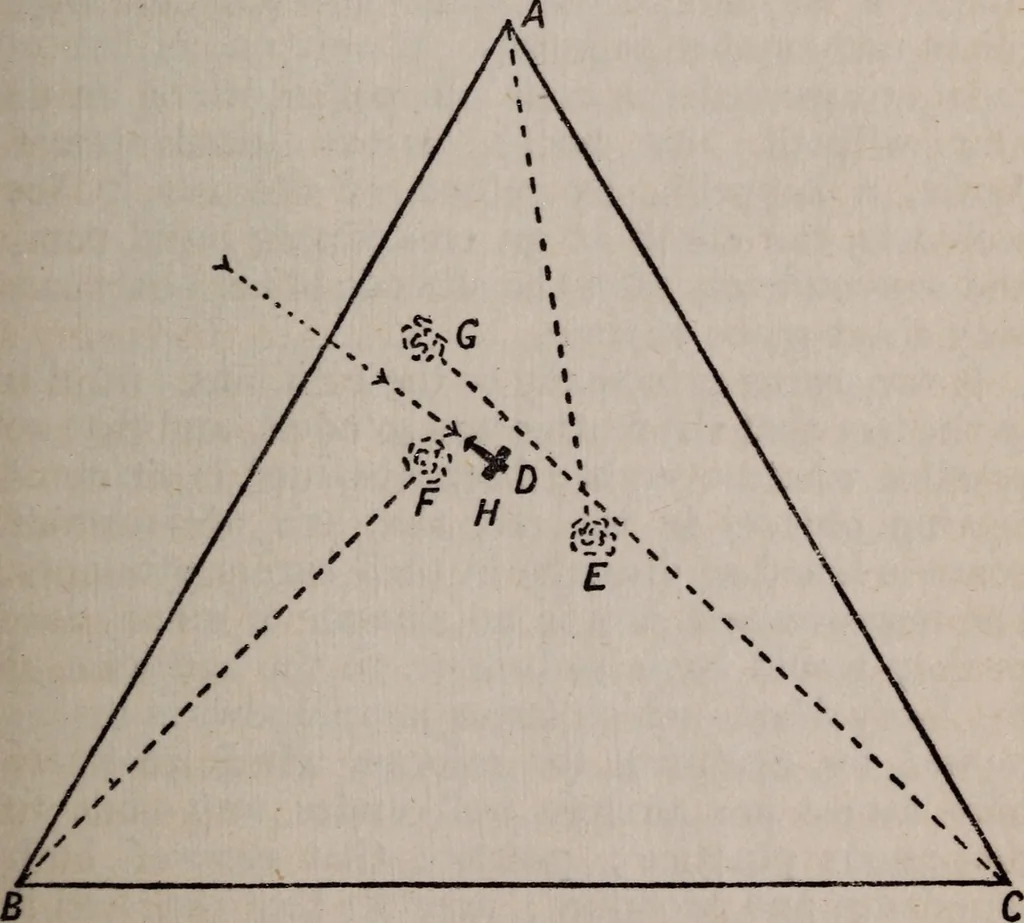An illustration from Airfare of to-day and of the future, 1918, leaf 170