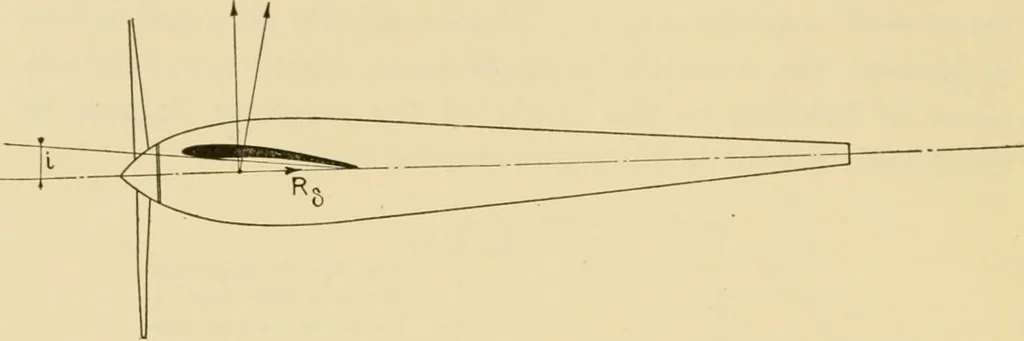 An illustration from Airplane design and construction, 1919, leaf 103