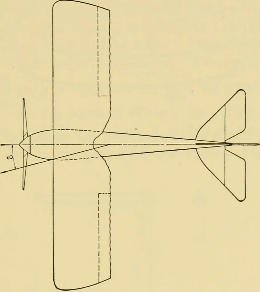 An illustration from Airplane design and construction, 1919, leaf 104