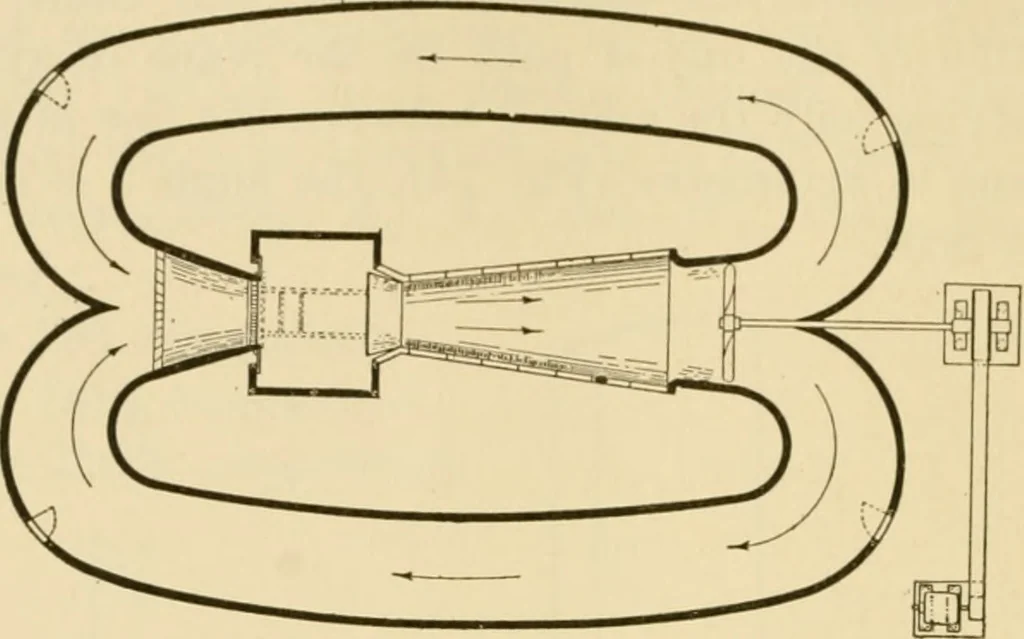 An illustration from Airplane design and construction, 1919, leaf 105