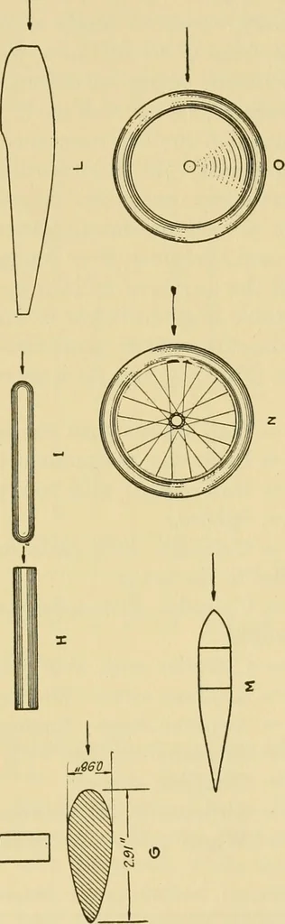 An illustration from Airplane design and construction, 1919, leaf 110