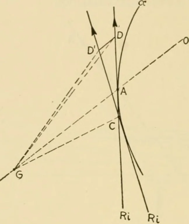 An illustration from Airplane design and construction, 1919, leaf 153