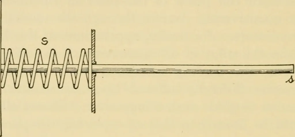 An illustration from Airplane design and construction, 1919, leaf 163