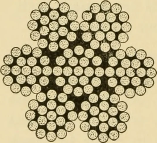 An illustration from Airplane design and construction, 1919, leaf 237