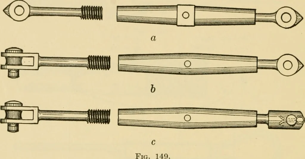 An illustration from Airplane design and construction, 1919, leaf 243