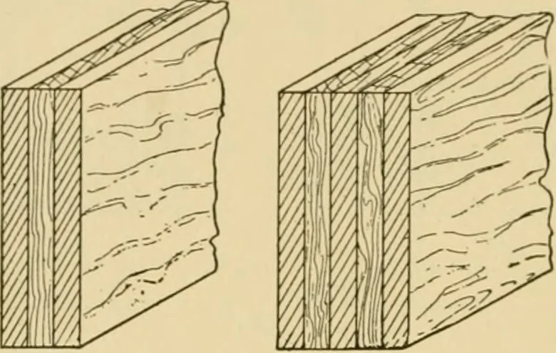 An illustration from Airplane design and construction, 1919, leaf 257