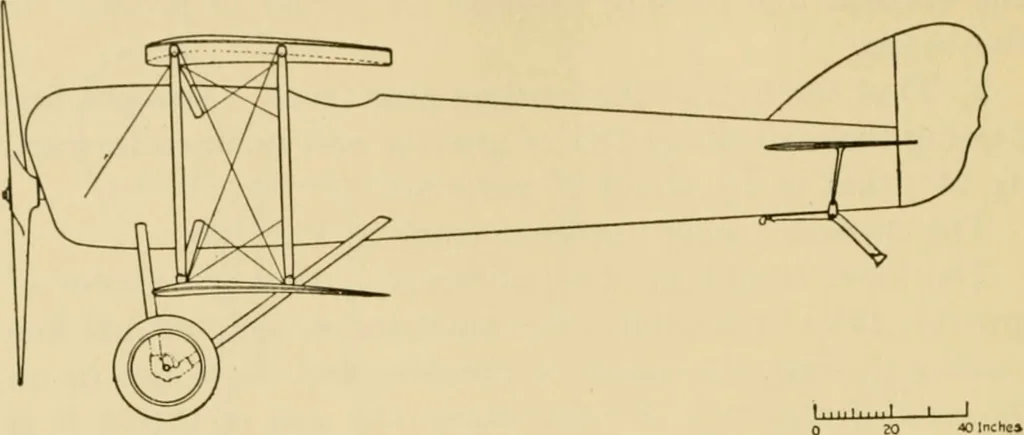 An illustration from Airplane design and construction, 1919, leaf 289