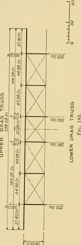 An illustration from Airplane design and construction, 1919, leaf 319