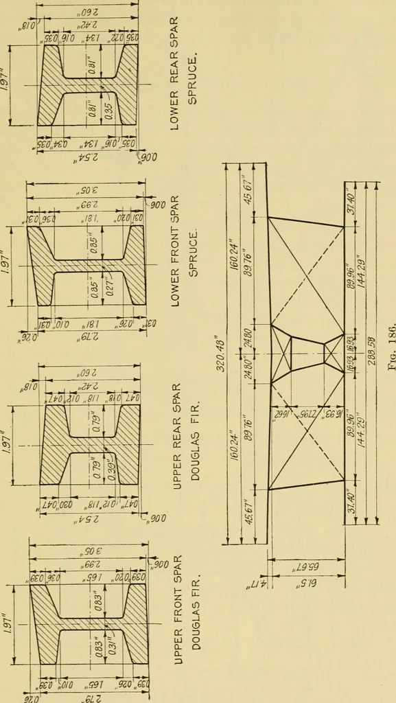 An illustration from Airplane design and construction, 1919, leaf 322