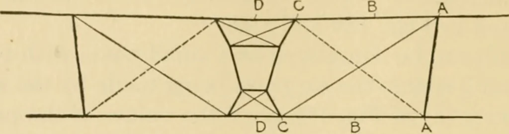 An illustration from Airplane design and construction, 1919, leaf 329