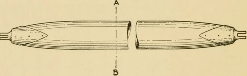 An illustration from Airplane design and construction, 1919, leaf 33