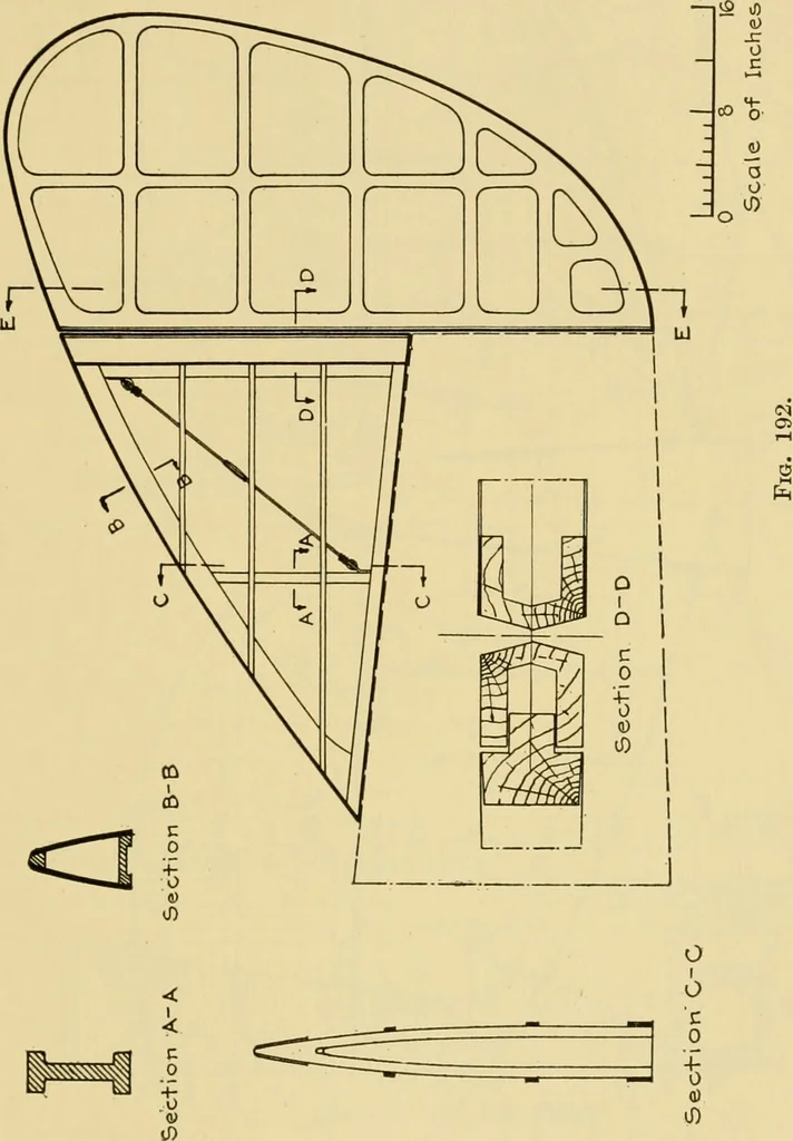 An illustration from Airplane design and construction, 1919, leaf 334