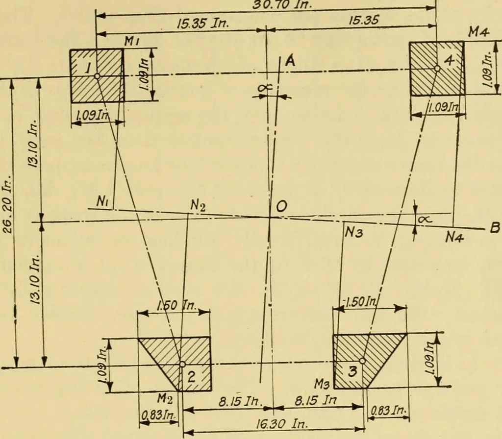 An illustration from Airplane design and construction, 1919, leaf 348