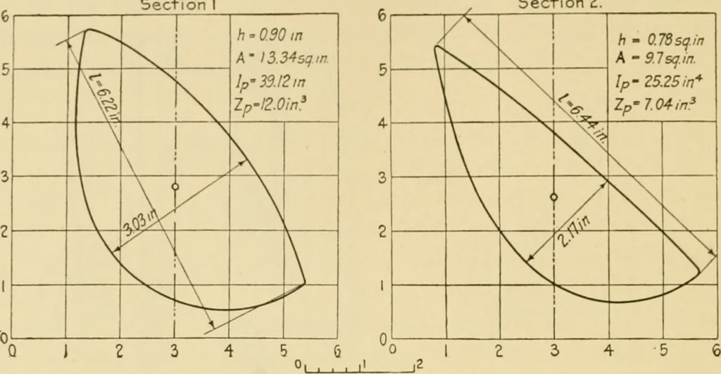 An illustration from Airplane design and construction, 1919, leaf 359