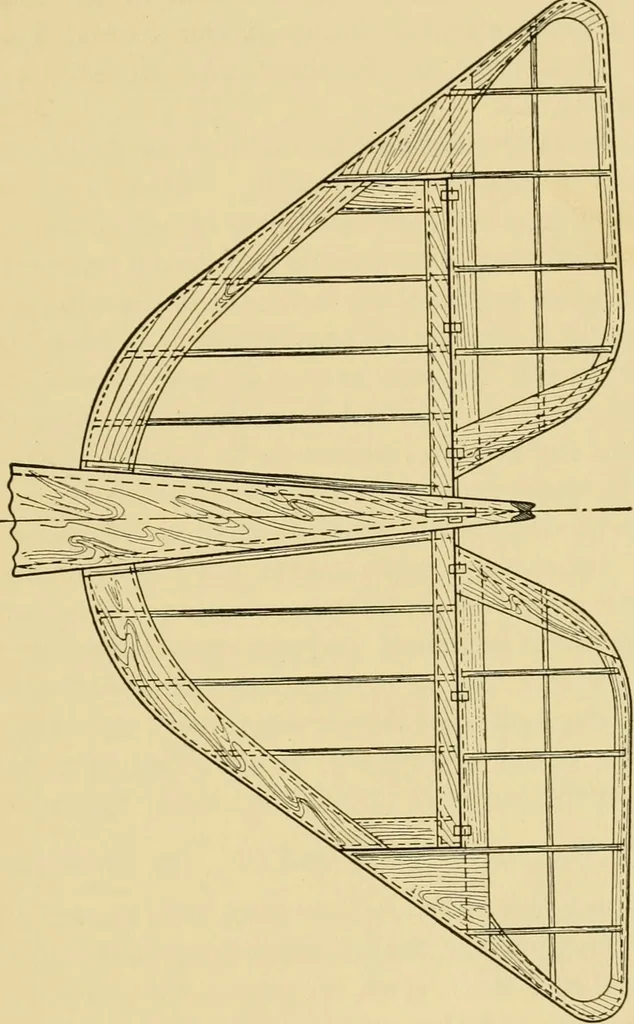 An illustration from Airplane design and construction, 1919, leaf 36
