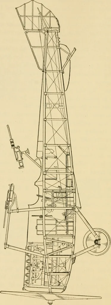 An illustration from Airplane design and construction, 1919, leaf 57