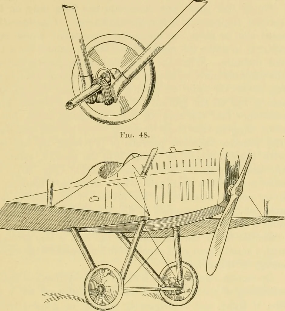 An illustration from Airplane design and construction, 1919, leaf 64