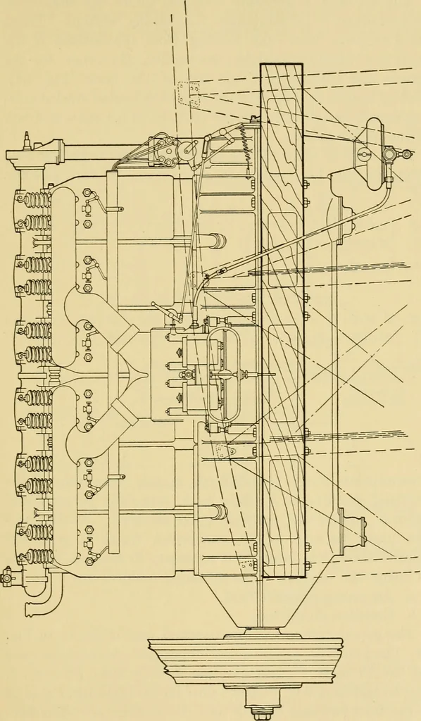 An illustration from Airplane design and construction, 1919, leaf 72