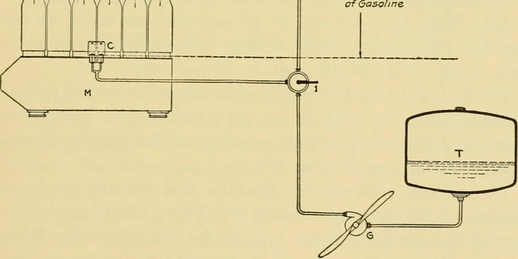 An illustration from Airplane design and construction, 1919, leaf 74