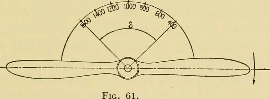 An illustration from Airplane design and construction, 1919, leaf 88