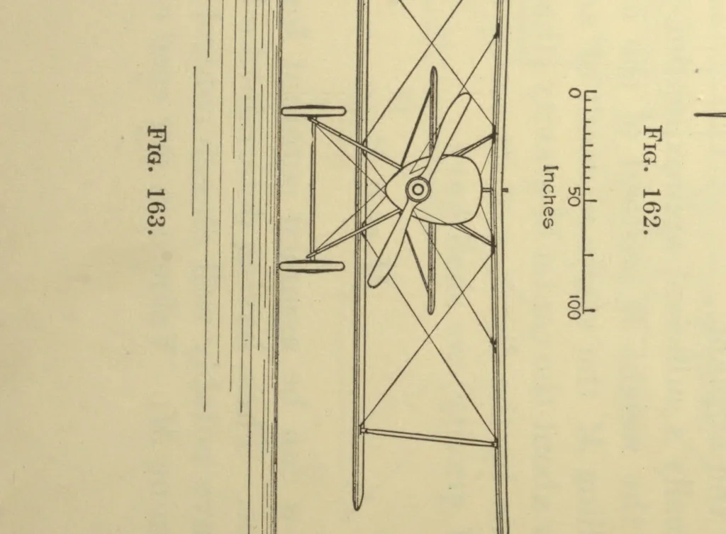 An illustration from Airplane design and construction, 1919, leaf 291