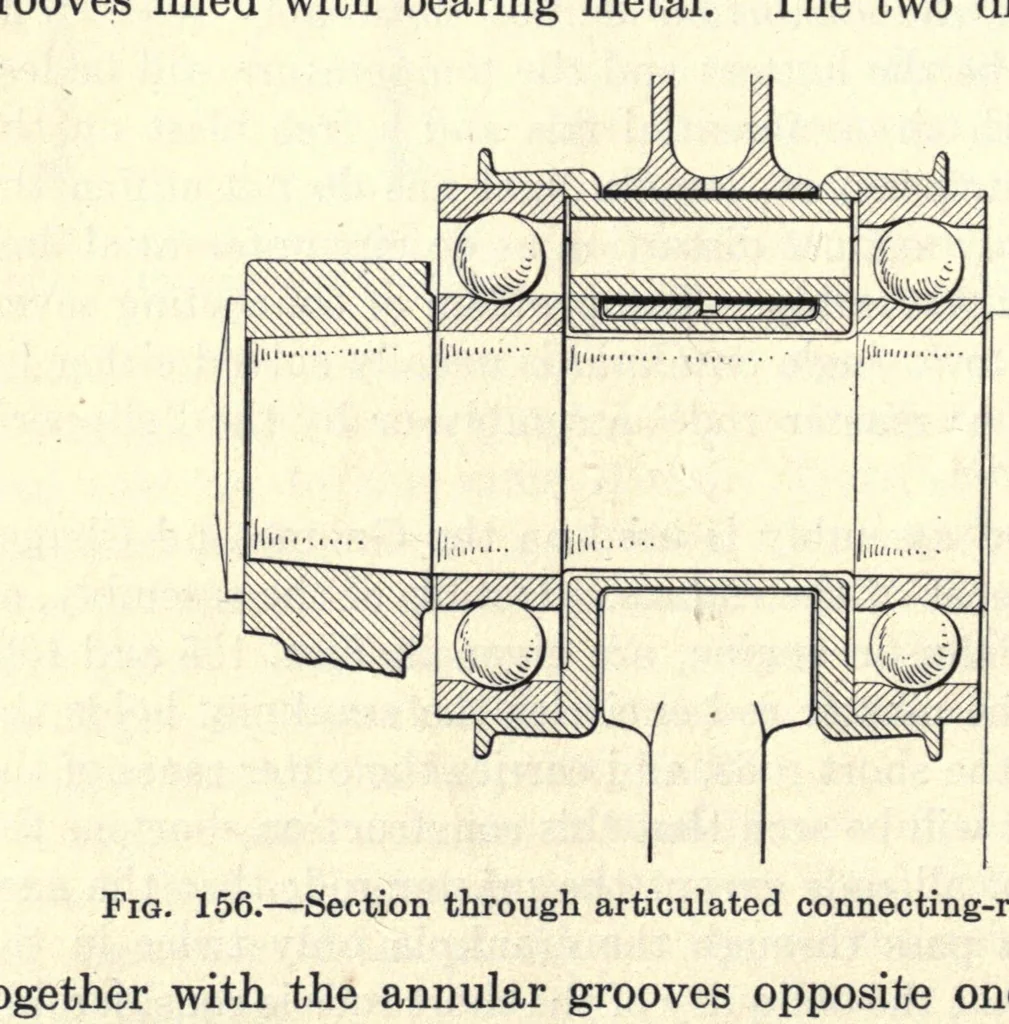 An illustration from The airplane engine, 1922, leaf 222