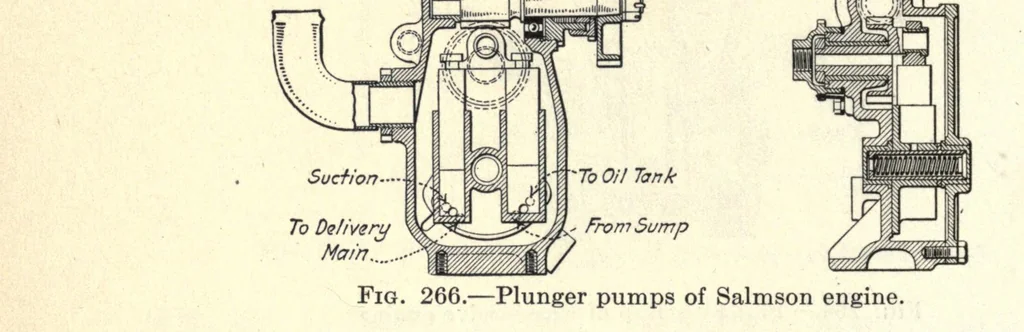 An illustration from The airplane engine, 1922, leaf 360