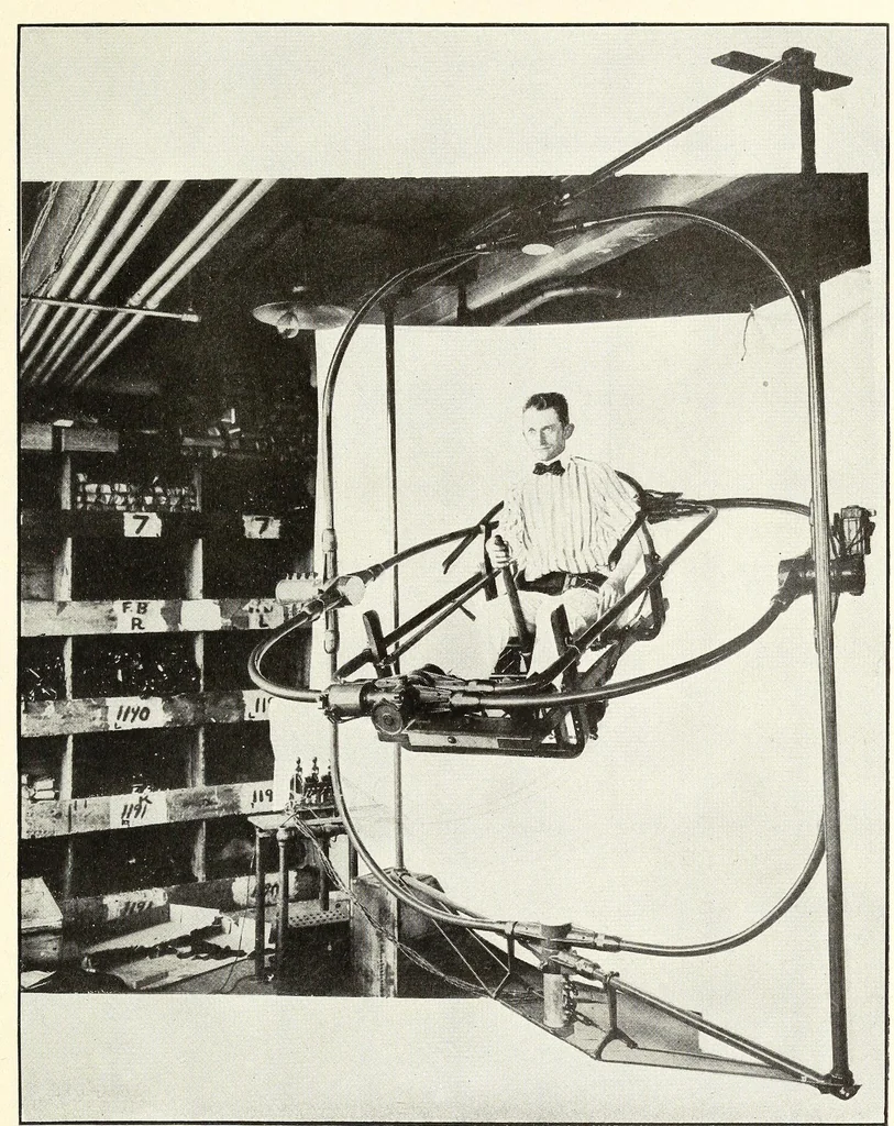 An illustration from Air service medical manual, 1918, leaf 87