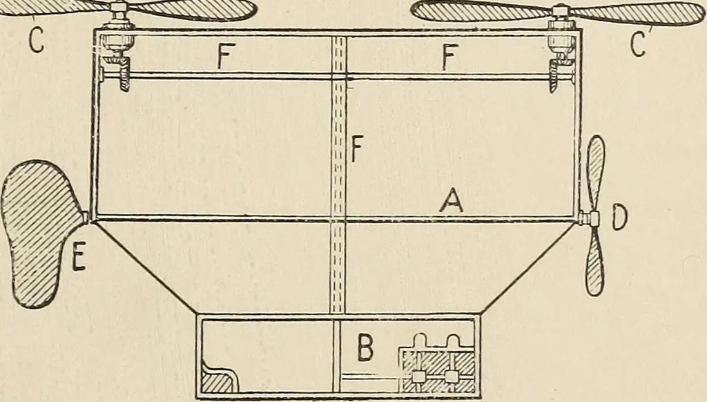 An illustration from Airships past and present, together with chapters on the use of balloons in connection with meteorology, photography and the carrier pigeon, 1908, leaf 116