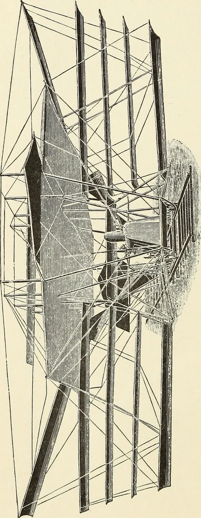 An illustration from Airships past and present, together with chapters on the use of balloons in connection with meteorology, photography and the carrier pigeon, 1908, leaf 119
