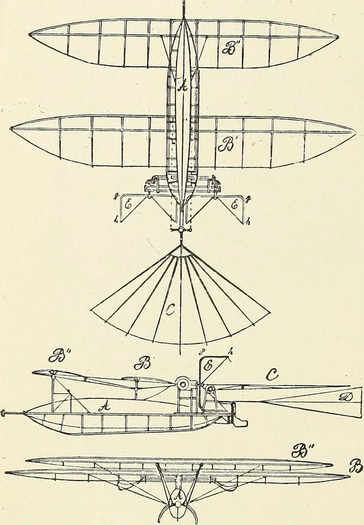 An illustration from Airships past and present, together with chapters on the use of balloons in connection with meteorology, photography and the carrier pigeon, 1908, leaf 121