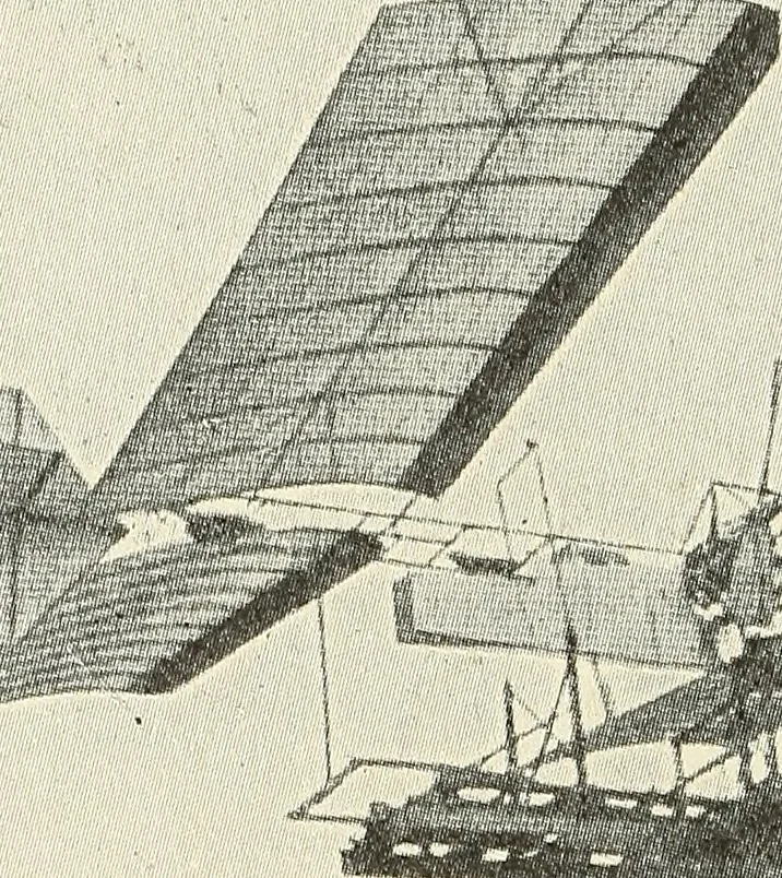 An illustration from Airships past and present, together with chapters on the use of balloons in connection with meteorology, photography and the carrier pigeon, 1908, leaf 125