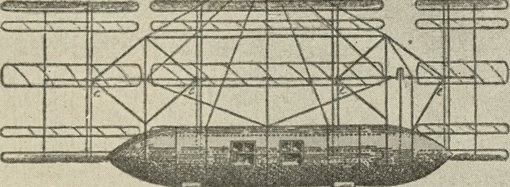 An illustration from Airships past and present, together with chapters on the use of balloons in connection with meteorology, photography and the carrier pigeon, 1908, leaf 136