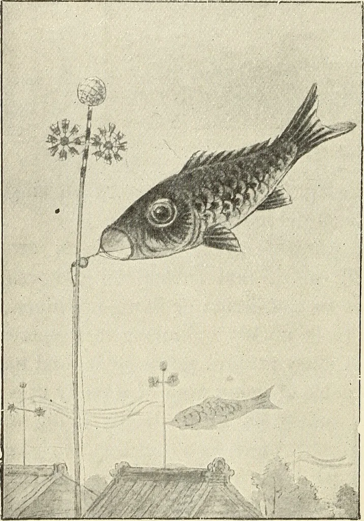 An illustration from Airships past and present, together with chapters on the use of balloons in connection with meteorology, photography and the carrier pigeon, 1908, leaf 137