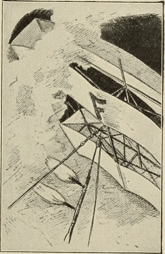 An illustration from Airships past and present, together with chapters on the use of balloons in connection with meteorology, photography and the carrier pigeon, 1908, leaf 142