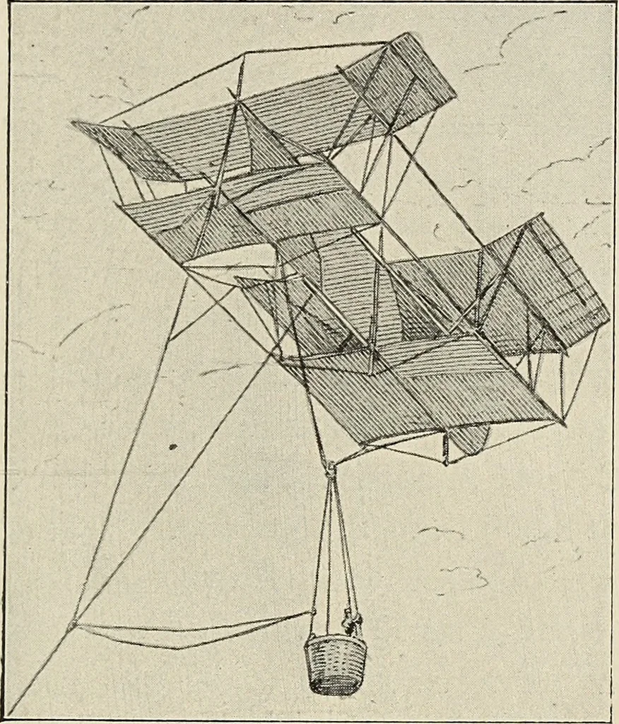 An illustration from Airships past and present, together with chapters on the use of balloons in connection with meteorology, photography and the carrier pigeon, 1908, leaf 144