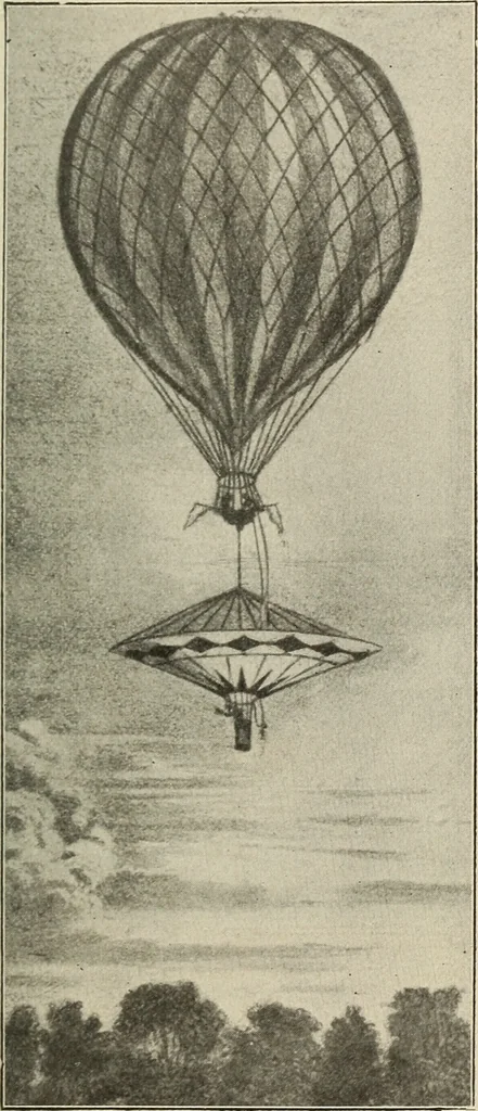 An illustration from Airships past and present, together with chapters on the use of balloons in connection with meteorology, photography and the carrier pigeon, 1908, leaf 146