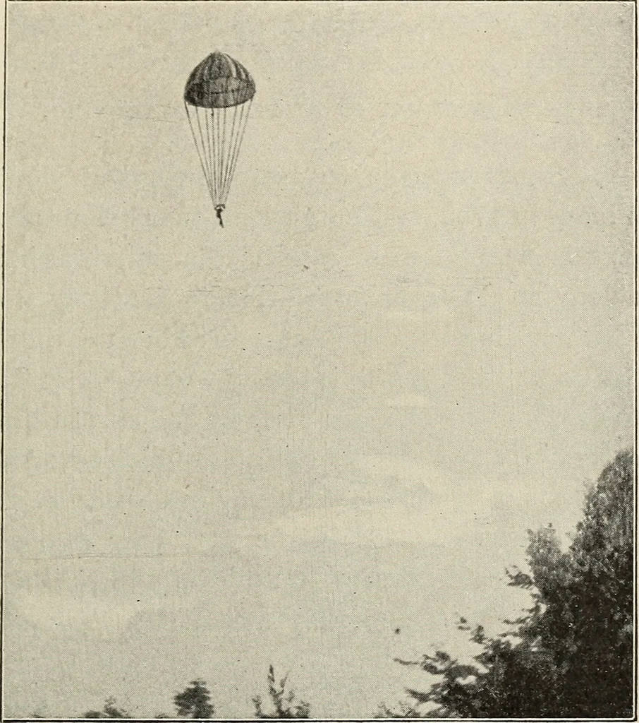 An illustration from Airships past and present, together with chapters on the use of balloons in connection with meteorology, photography and the carrier pigeon, 1908, leaf 148