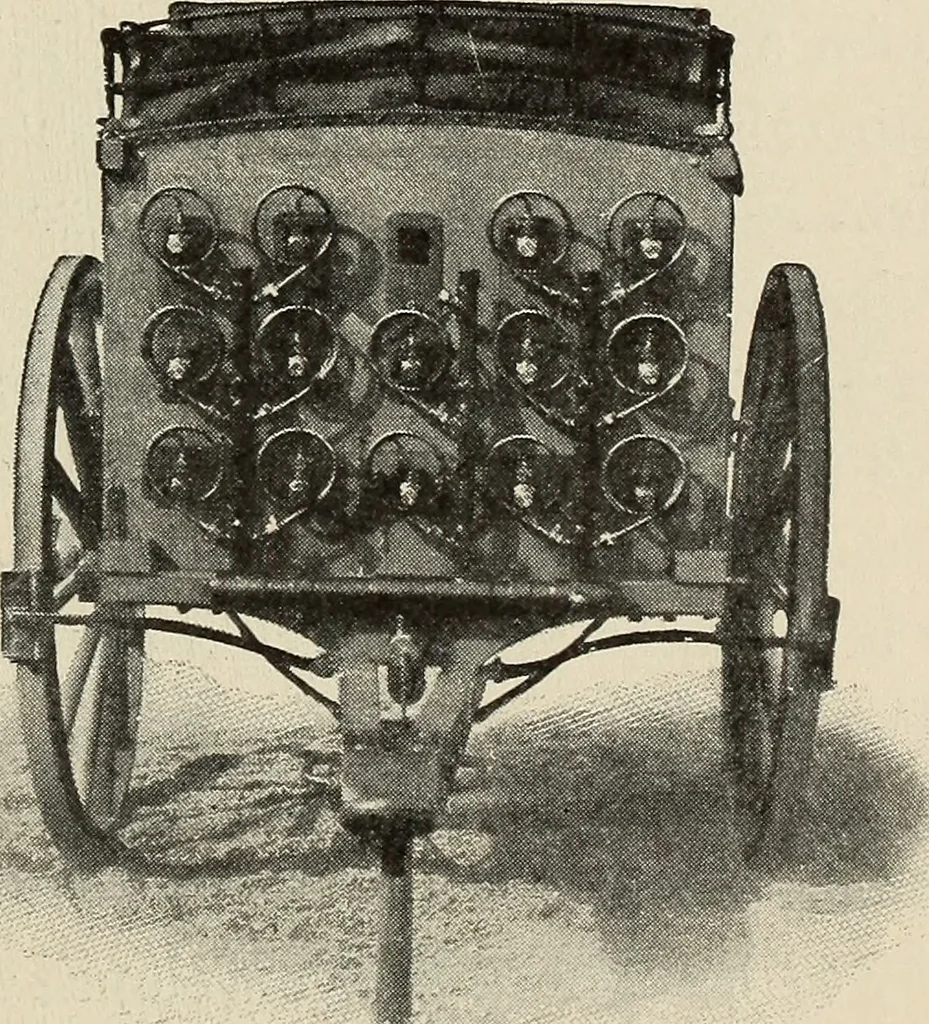 An illustration from Airships past and present, together with chapters on the use of balloons in connection with meteorology, photography and the carrier pigeon, 1908, leaf 178