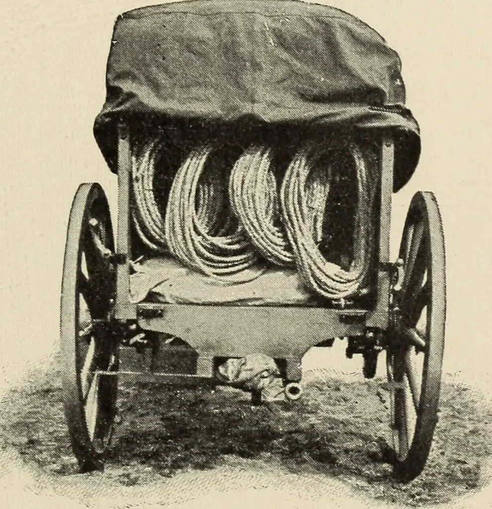 An illustration from Airships past and present, together with chapters on the use of balloons in connection with meteorology, photography and the carrier pigeon, 1908, leaf 180