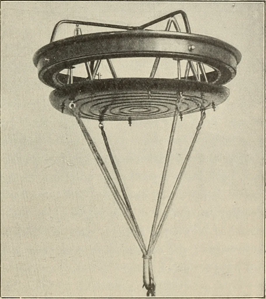 An illustration from Airships past and present, together with chapters on the use of balloons in connection with meteorology, photography and the carrier pigeon, 1908, leaf 204