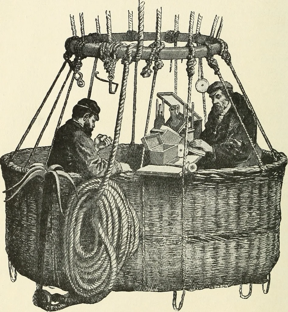 An illustration from Airships past and present, together with chapters on the use of balloons in connection with meteorology, photography and the carrier pigeon, 1908, leaf 265