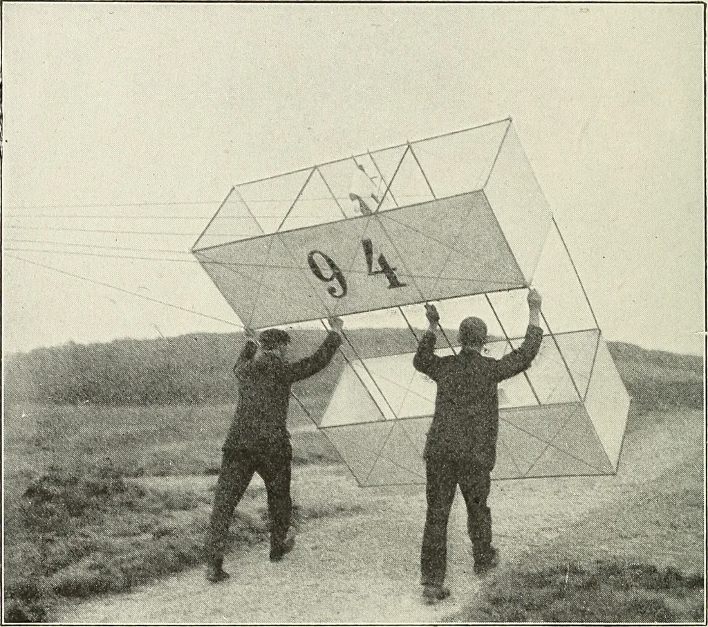 An illustration from Airships past and present, together with chapters on the use of balloons in connection with meteorology, photography and the carrier pigeon, 1908, leaf 279