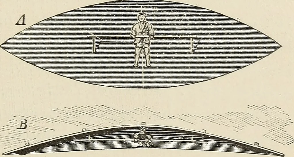 An illustration from Airships past and present, together with chapters on the use of balloons in connection with meteorology, photography and the carrier pigeon, 1908, leaf 28