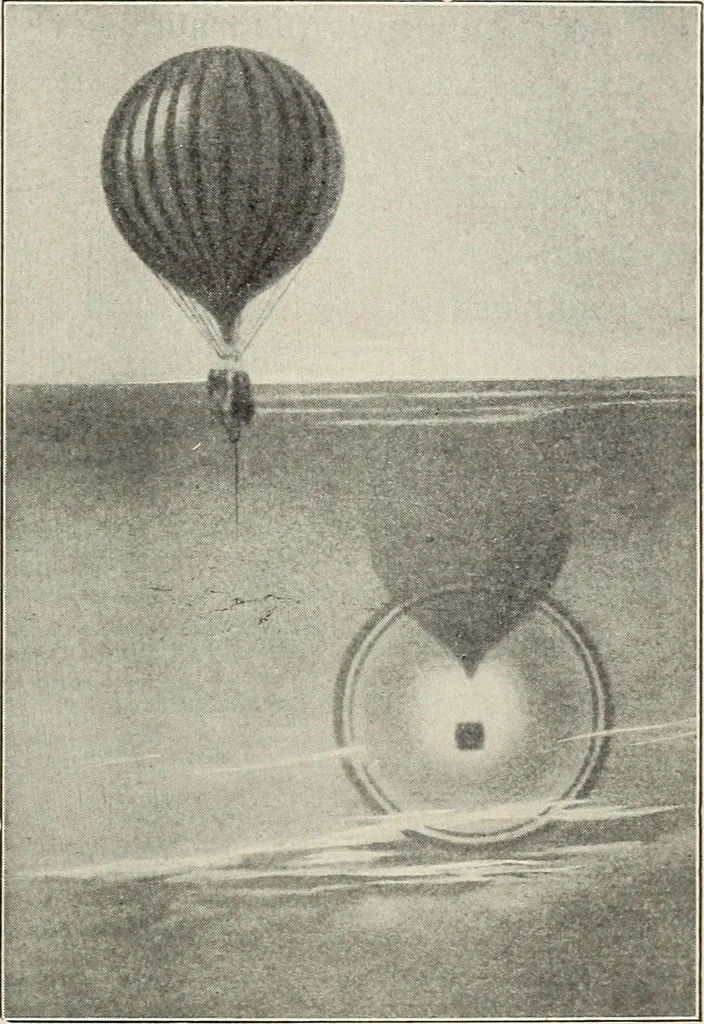 An illustration from Airships past and present, together with chapters on the use of balloons in connection with meteorology, photography and the carrier pigeon, 1908, leaf 302