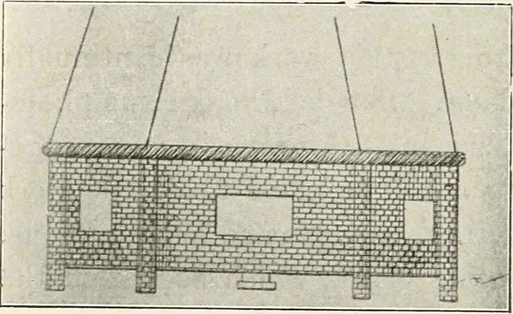 An illustration from Airships past and present, together with chapters on the use of balloons in connection with meteorology, photography and the carrier pigeon, 1908, leaf 309