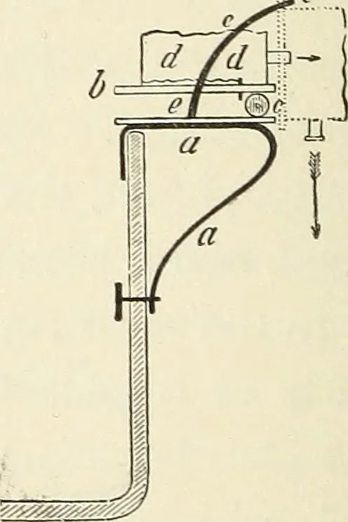 An illustration from Airships past and present, together with chapters on the use of balloons in connection with meteorology, photography and the carrier pigeon, 1908, leaf 325